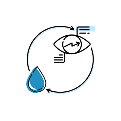 Future-proof Vision on Integrated Water Management